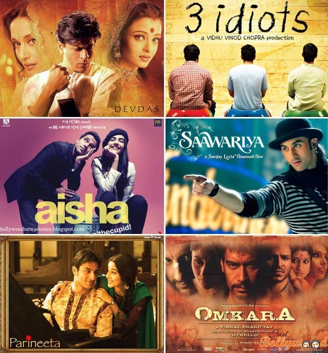 bollywood movies trends