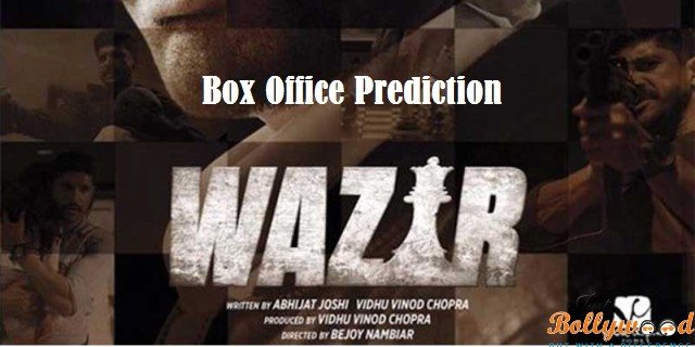 Wazir-Box Office Prediction