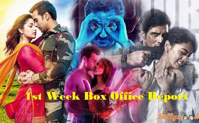 box office collection 