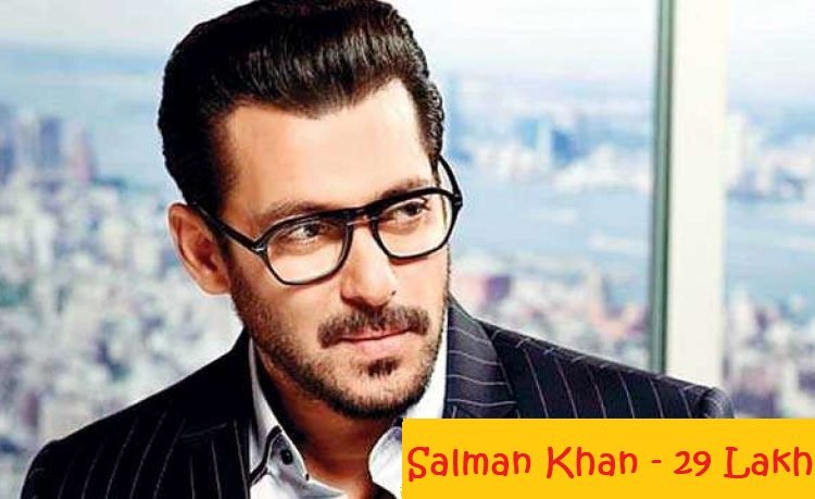 Salman Khan Electric Bill